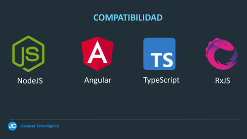 Matriz de compatibilidad de NodeJS, Angular, Angular Cli, TypeScript y RxJS. Las versiones que debes de instalar.